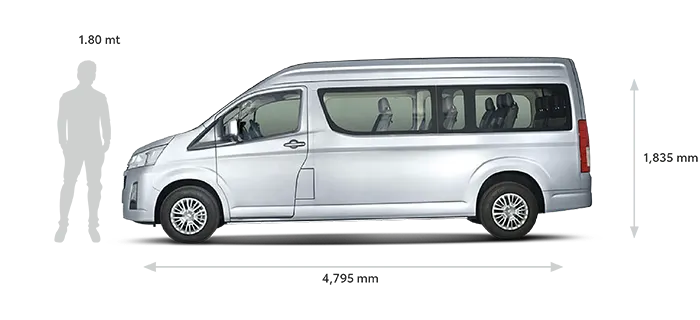 Van Toyota Hiace medidas