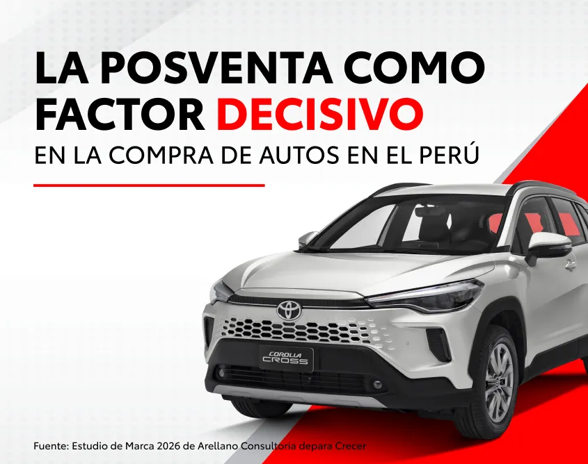 La posventa como factor decisivo en la compra de autos en el Perú