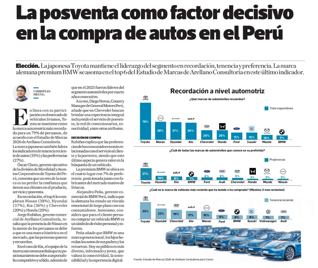 nota-posventa-factor
