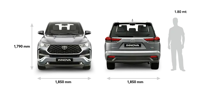 camioneta Toyota INNOVA medidas frontal