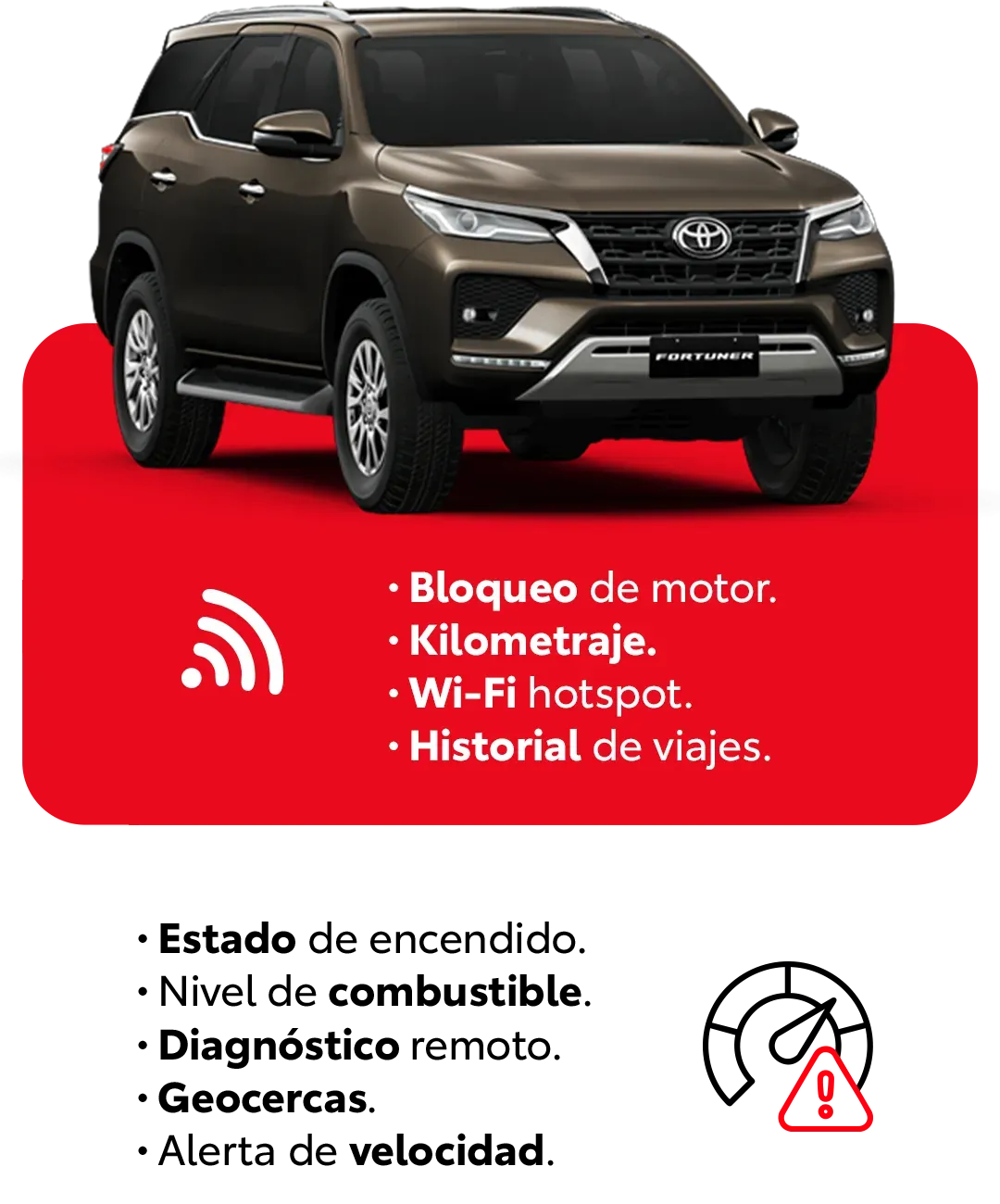 Toyota Connect