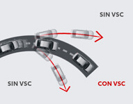 Control de estabilidad vehicular (VSC). 