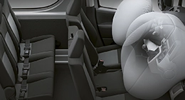 Seguridad modelo thumb