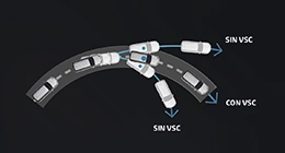 Seguridad modelo thumb
