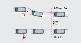 Híbrido Eléctrico Auto-Recargable modelo thumb