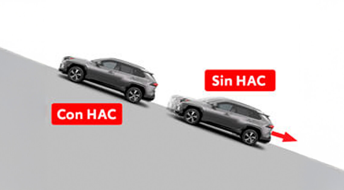 Híbrido Eléctrico Auto-Recargable