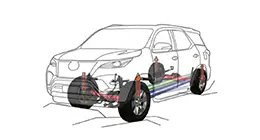 Seguridad modelo thumb