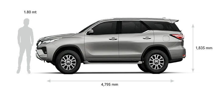 camioneta Toyota fortuner medidas