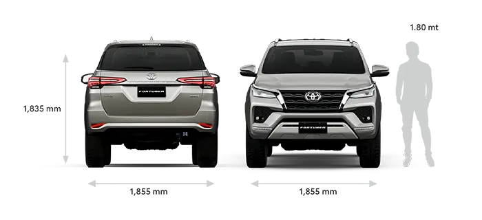 camioneta Toyota fortuner medidas