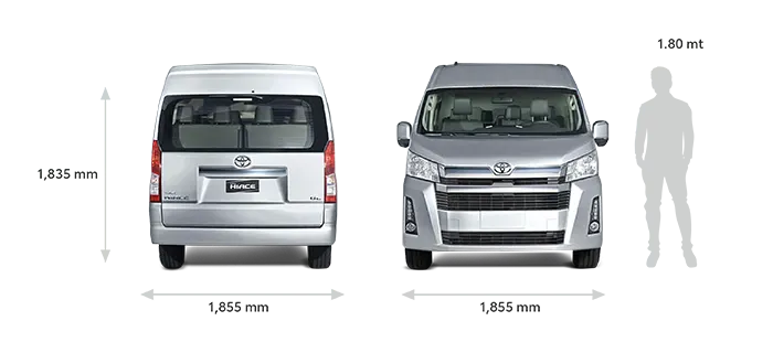 Van Toyota Hiace medidas