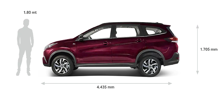 camioneta Toyota rush medidas