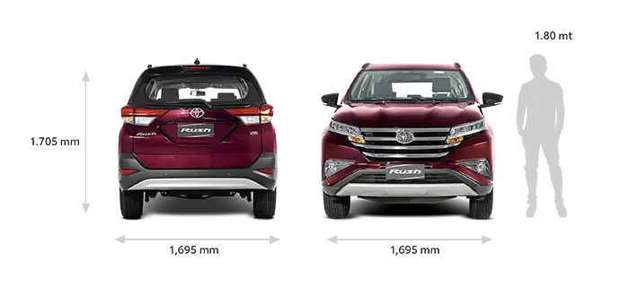 camioneta Toyota rush medidas