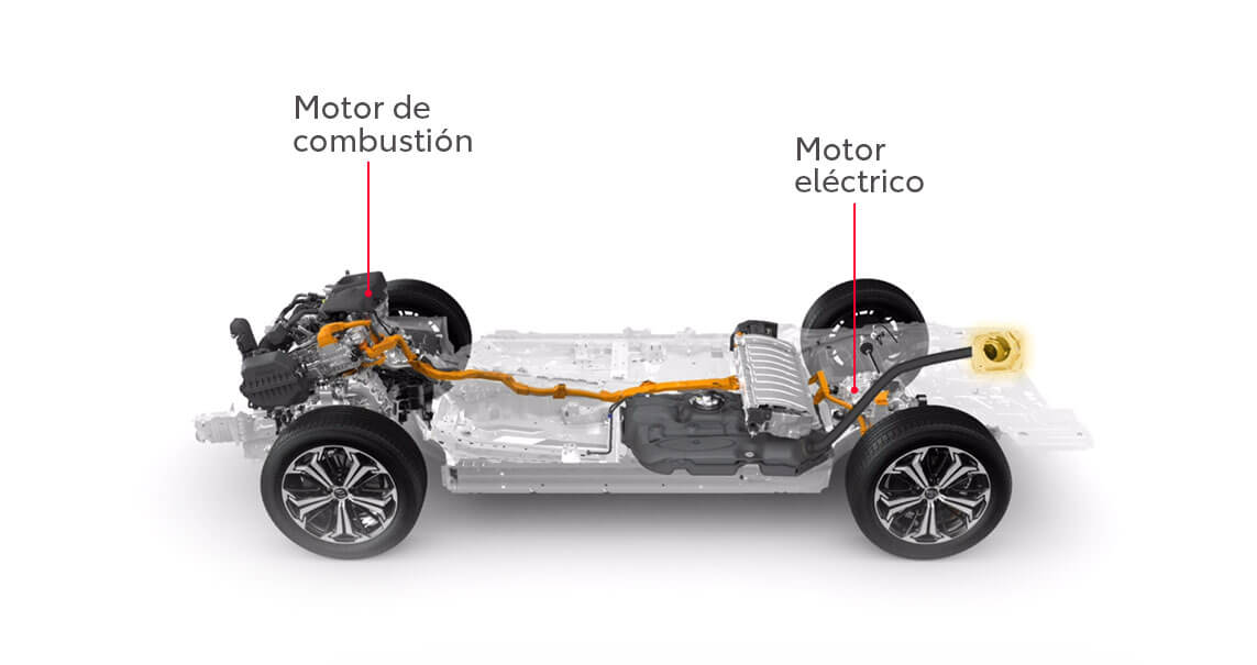 híbrido eléctrico