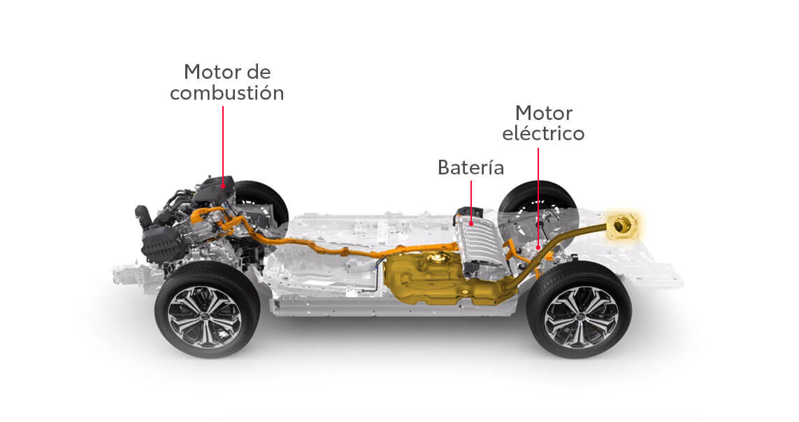 híbrido eléctrico